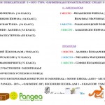 Optimized-olympiad