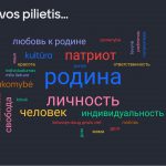 1-as-lietuvos-pilietis
