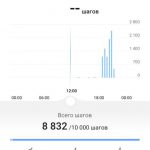 158210862_182970756960093_5960274105987887673_n